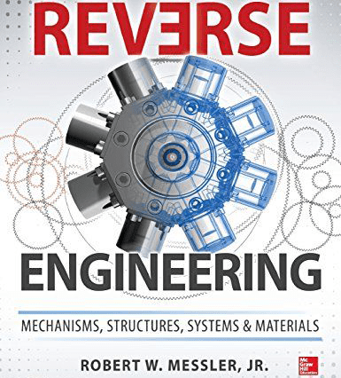 reverse-engineering reverse-engineering
